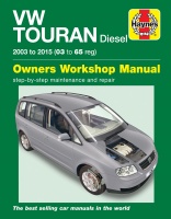 VOLKSWAGEN TOURAN I (03-15) INSTRUKCJA